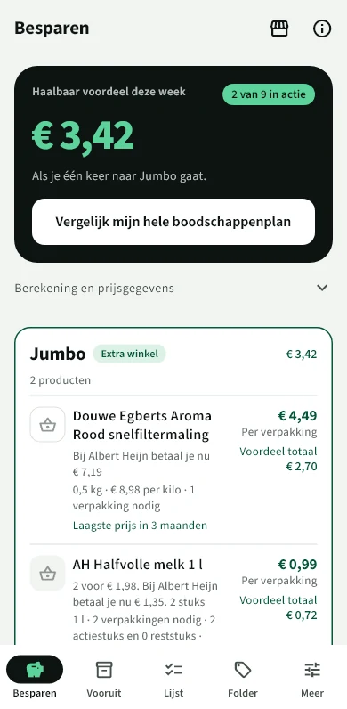 Het scherm Besparen van Koopritme met het haalbare voordeel van deze week en de producten die bij Jumbo goedkoper zijn